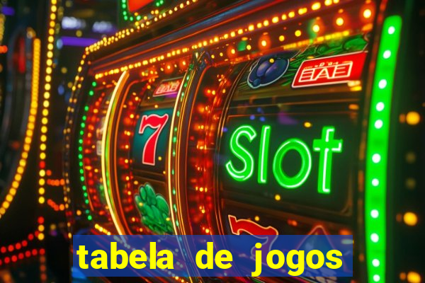 tabela de jogos futebol virtual bet365